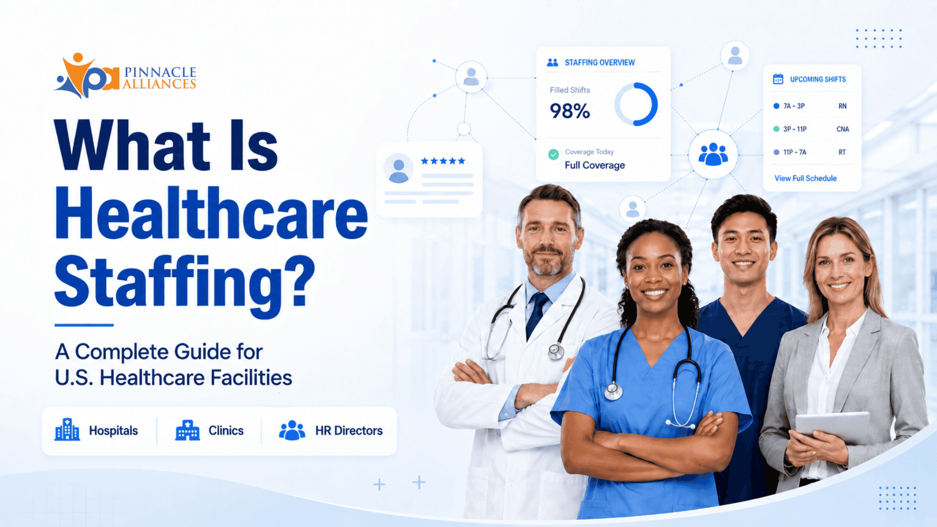What Is Healthcare Staffing? A Complete Guide for U.S. Healthcare Facilities