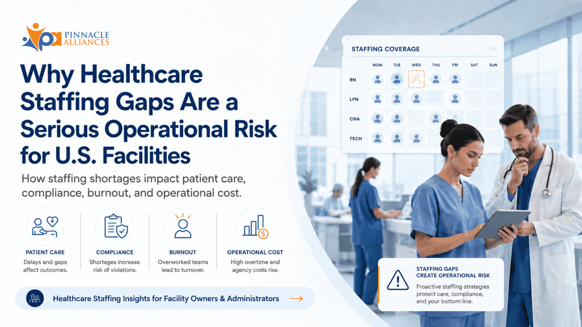 Why Healthcare Staffing Gaps Are a Serious Operational Risk for U.S. Facilities