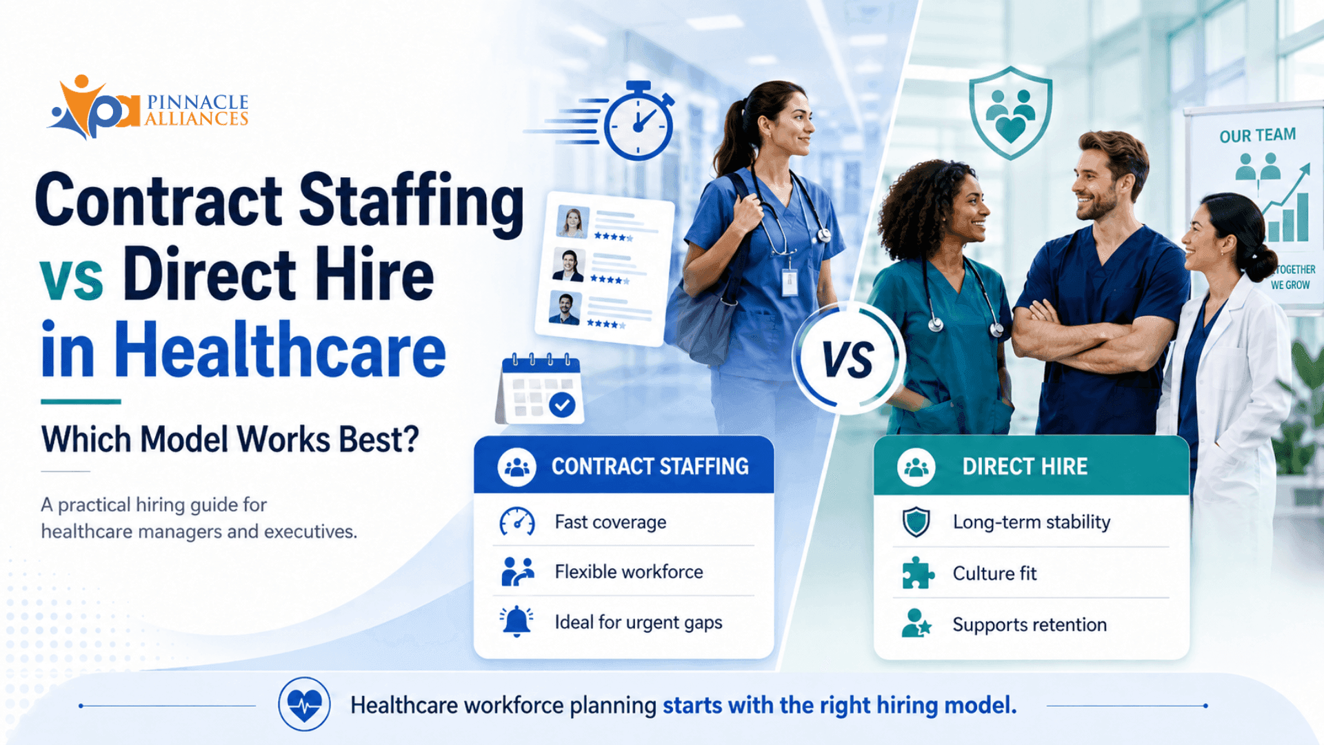 Contract Staffing vs Direct Hire in Healthcare: Which Model Works Best?
