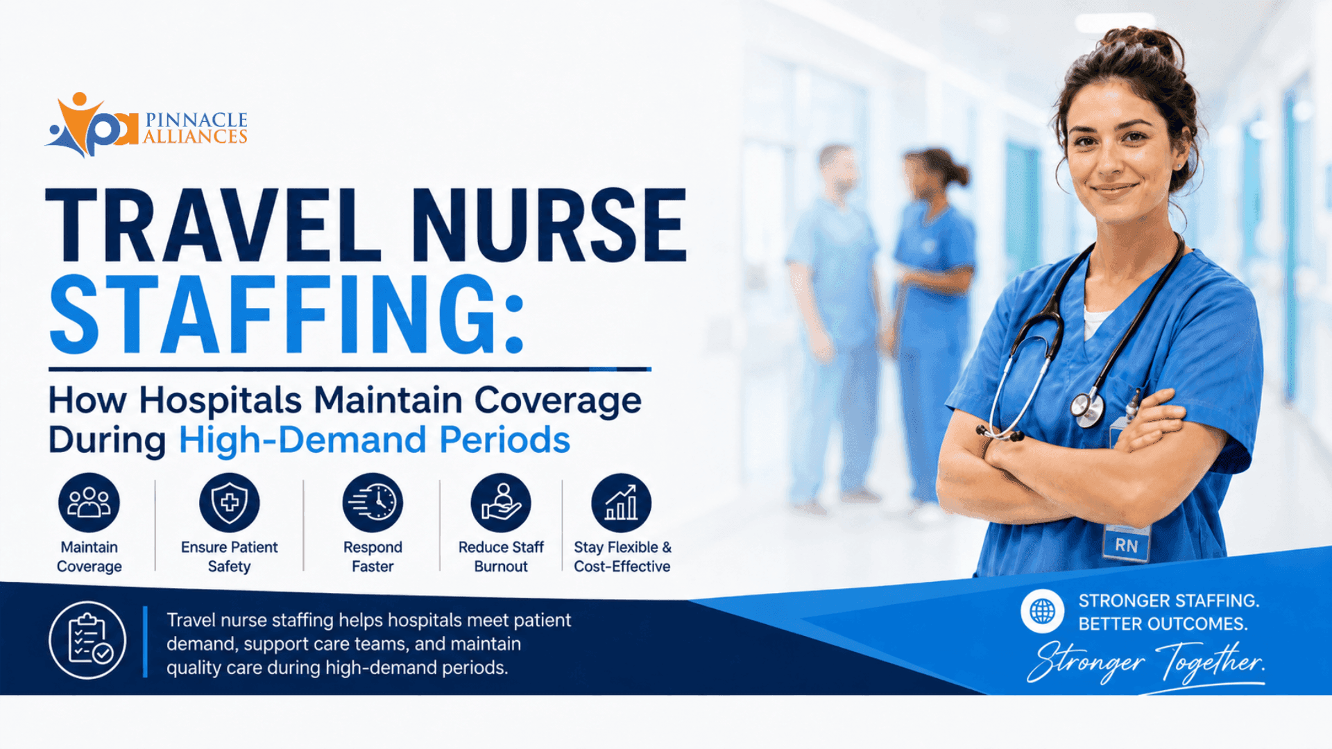 Travel Nurse Staffing: How Hospitals Maintain Coverage During High-Demand Periods