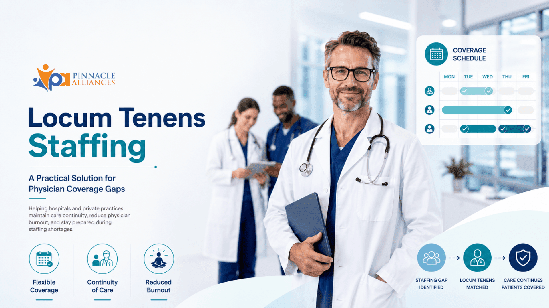 Locum Tenens Staffing: A Practical Solution for Physician Coverage Gaps